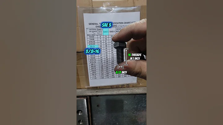 SAE 5 & 3/8-16 Bolt Torque Spec? 38 ft-lb