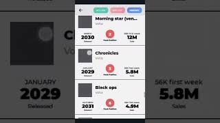 Rapstar( Rapper simulator 2) Android gameplay screenshot 4