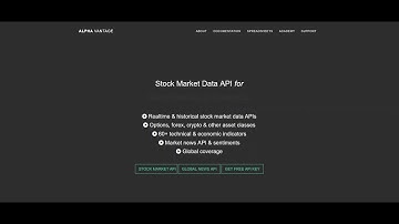 AlphaVantage Install