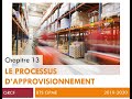 Grcf  13  le processus dapprovisionnement