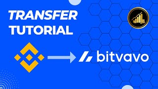 Hoe Transfer je crypto van Binance naar Bitvavo? (2023)