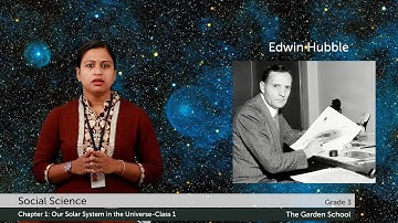 Grade 3 Social Science Chapter 1 Class 1 The Universe and how did it begin