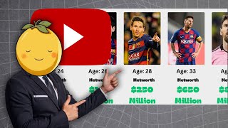 How I Create Viral Net Worth Videos Using AI (Step-by-Step)
