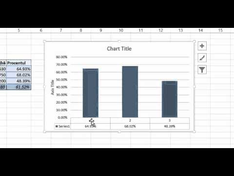 Video: Diferența Dintre Diagrama De Flux și Diagrama Fluxului De Date (DFD)