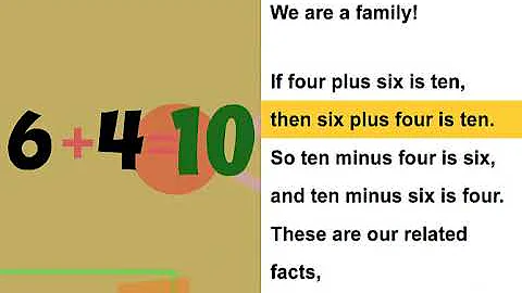 Fact family   Math Song for grade one and two and three