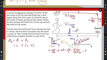 Bird and Jogger Problem (Kinematics-Graphical Solution)