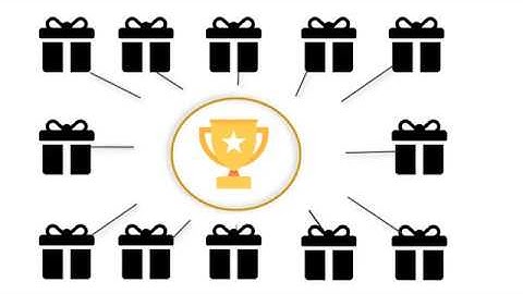 All in One Amazon, Walmart Repricing & Multi-channel Inventory Management Solution.