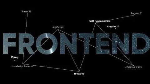 Frontend Dasturlash 1-dars | HTML