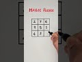 Magic Math Puzzle #shorts