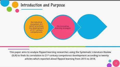 Flipped Learning for 21st Century Competence Development: The SLR by Ketut Agustini and tim