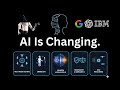 The 5 Biggest Shifts In AI 2026