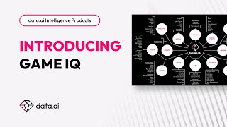 Introducing data.ai’s Game IQ screenshot 1