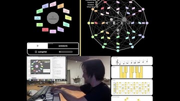 Piano Improvisation - re-upload w/ analysis (Scale Navigator MIDI VST, Scale Navigator Dashboard)