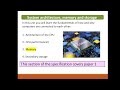 Memory- Unit 1 lesson 3- GCSE Computer Science OCR #gcse #computerscience #ocr