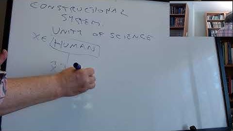 Philosophy of Science: Carnap, Aufbau, lecture 3