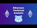 How Low Can Ethereum Go?