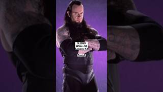 The Undertaker Win Loss Record in WWE (1998-2007))#shorts #shortvideo #wwe  #undertake @iDabba1628