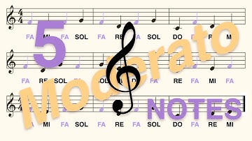 How to Read Fa in 1 Min (Treble Clef, 5 notes) - Do Re... Si (Fixed Do), Moderato (Moderate Speed)