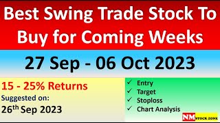 Swing trade stocks for this week | Swing Trading stock for 27 Sep | Breakout stocks for this week