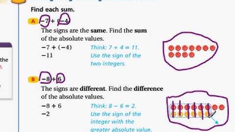 Lesson 2-2 Adding Integers