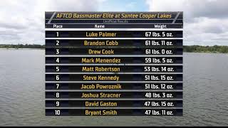 2023 Bassmaster Elite at Santee Cooper Lakes, SC - Toyota Mid Day Report - Day 3