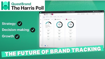 QuestBrand by The Harris Poll – The Future of Brand Tracking