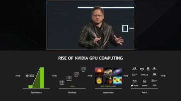 GTC Japan 2017 Part 2: Advance of GPU Computing