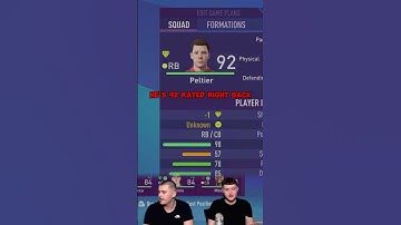 BEST REGEN DEFENDER in FIFA 23?🤯 #careermode #fifa23 #ea #shorts #fc24 #pompey #fyp #regen #kounde