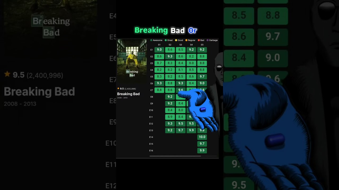 Choose Your Side... • • • 