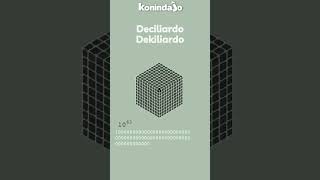 🔢 Grandaj Nombroj en Esperanto 💚🧮