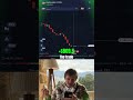How Trading Really Works?! #forex #moneymindset #tradingstrategy