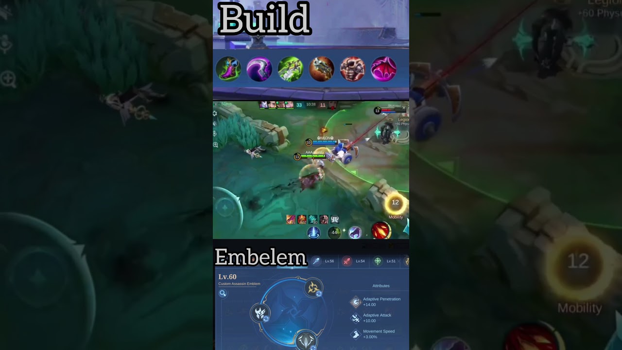 Granger best build and emblem for jungle TIKTOK MLBB