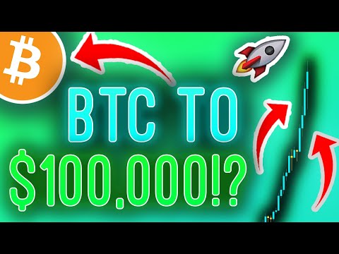 [LIVE] BITCOIN BREAKOUT: THIS WILL HAPPEN NEXT!?!?!? MY TRADES + ANALYSIS