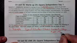 03 Unit 5C Warmup Chi Square Indpendence Day 1 Community Service