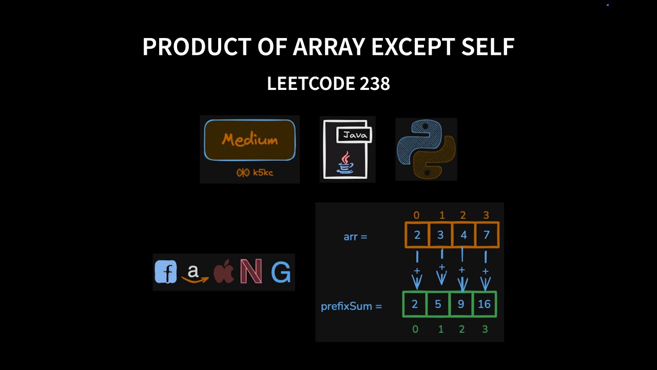 Product of Array Except Self - Leetcode 238 | 4 Methods from Naive to Optimal