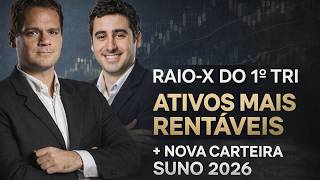 Raio-X do Primeiro Trimestre: Os ativos mais rentáveis dos últimos anos e a nova carteira da Suno