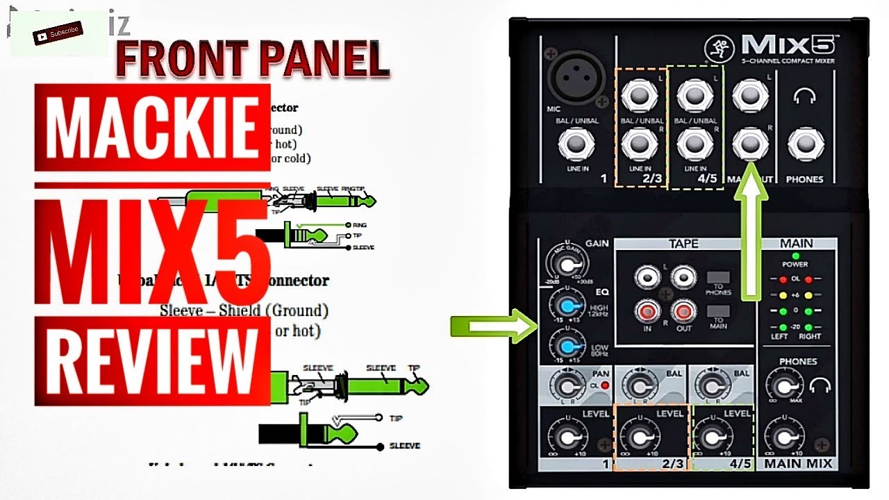 Mackie mix5 DJ mixer (compact and cheap)