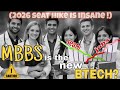 MBBS is the new BTECH? #mbbs #doctorslife #doctor #medico #btech #mbbsstudent #motivation 