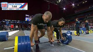 2018 Pacific Regional - Team Competition: Day 2