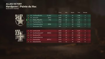 NOOB plays Call Of Duty WW2 BETA!