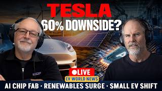 JPMorgan Savage On TSLA - Intel/SpaceX Partner - Iran War