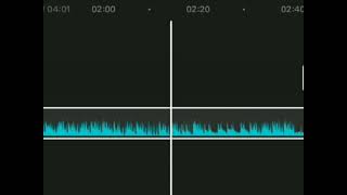 Power Trip by J Cole ft Miguel instrumental version