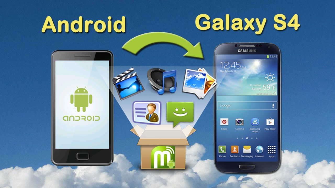 Samsung Galaxy S4 Mini Data Transfer To Pc Android to Galaxy S4 Data Transfer: Transfer All Files from Old Android