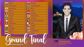 Grand Final Results • Lviv • Wonderful Song Contest #83
