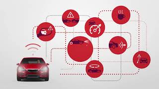 What is AARP Smart DriverTEK