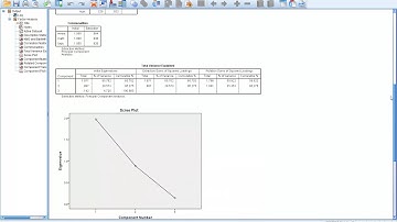 4 8S2   Demo of Factor Analysis   SPSS