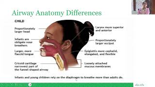 Assessment of the Critically ill Child