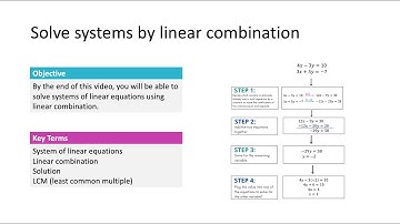 3.01 Solve systems with linear combination
