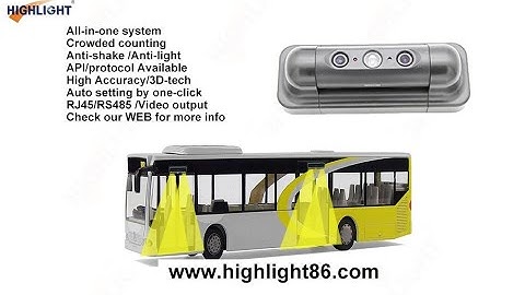Highlight HPC168 Patented 3D Passenger Counter / Passenger counting Systems for Bus