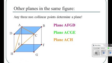 Coplanar Objects and Intersections